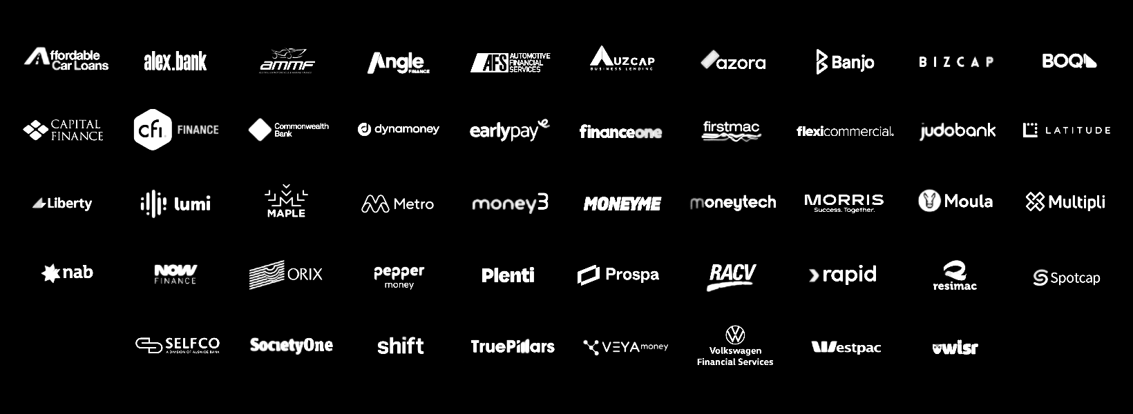hospitality lending finance sydney australia